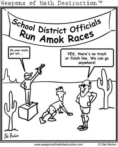 School District Race